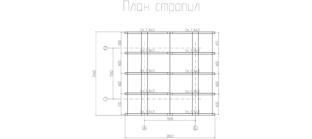 Проект № Б-15, 3D-модель
